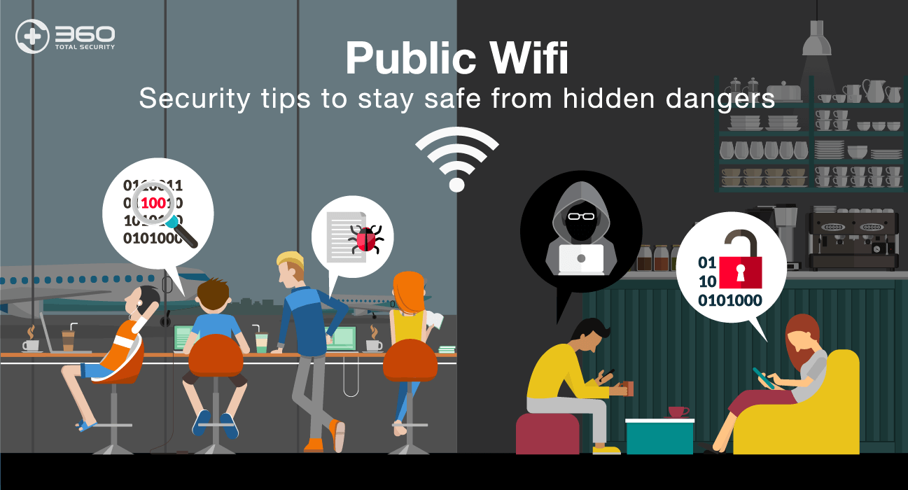 Is Public Wi-Fi Safe? How to Stay Protected While Traveling