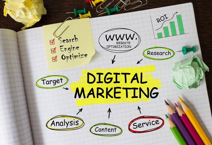 digital marketing strategies